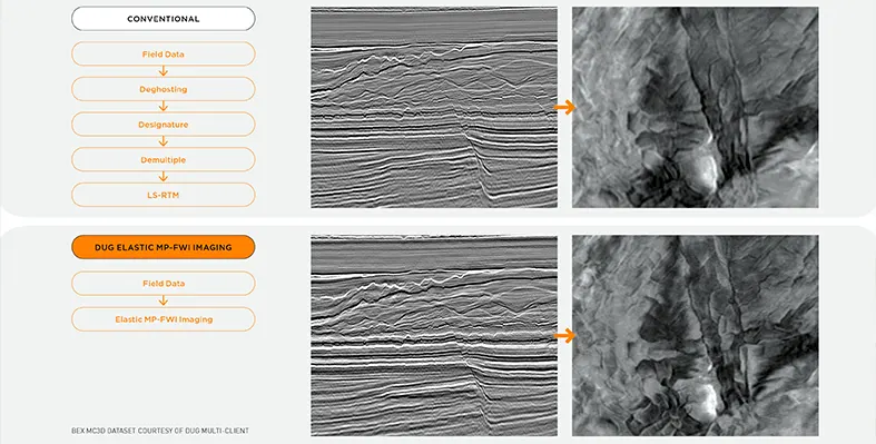 seismic_imaging