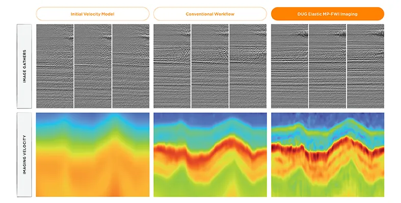 seismic_imaging