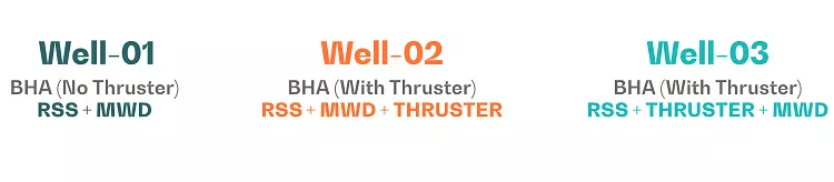 TAQA Thruster Images Table 1 for website