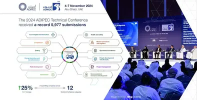 Conference infographic