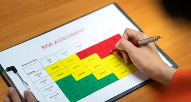 Graph relating to risk assessment