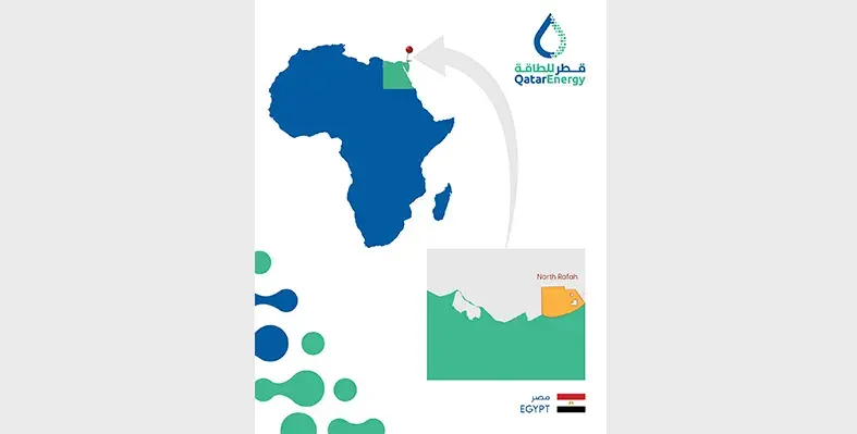 QatarEnergy has acquired another exploration stake offshore Egypt. (Image source: QatarEnergy) map_showing_QatarEnergy_Egypt_acquisition