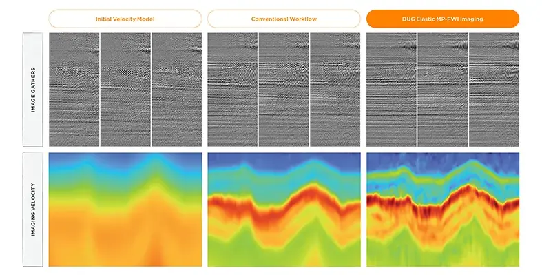 seismic_imaging