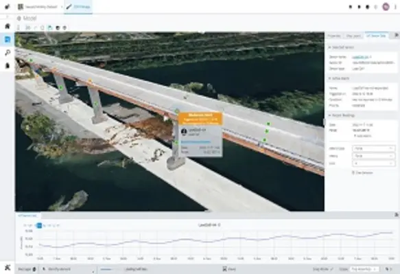 iTwin IoT. (Image source: Bentley Systems) 338f9e6e 8428 4826 b9e7 03cd0e0bdb76
