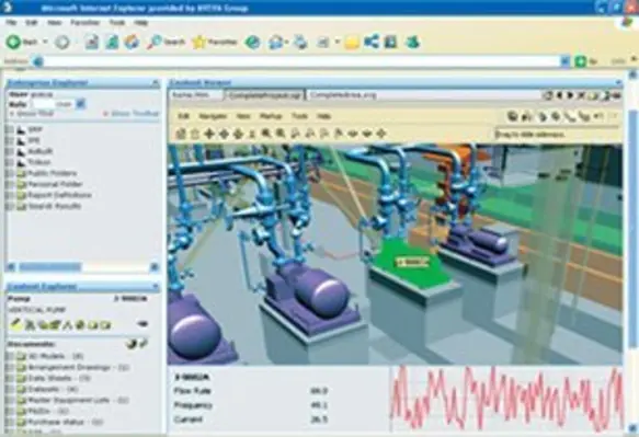 AVEVA-NET