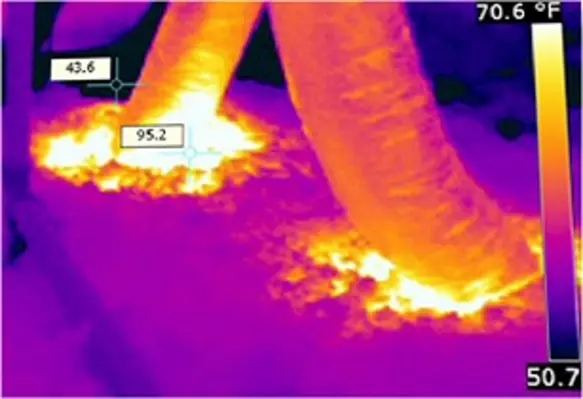 With a thermal camera, you can detect hot spots and cold spots. (Image source: Teledyne FLIR) Duct Leaks