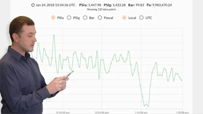 PulseEight Cloud App Subu