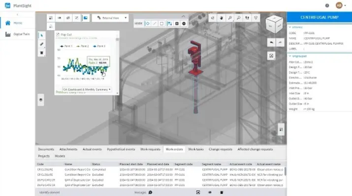 PlantSight combines operational and asset data on top of engineering data for a more holistic view of performance. (Image courtesy of Bentley Systems) bentleyplantsight
