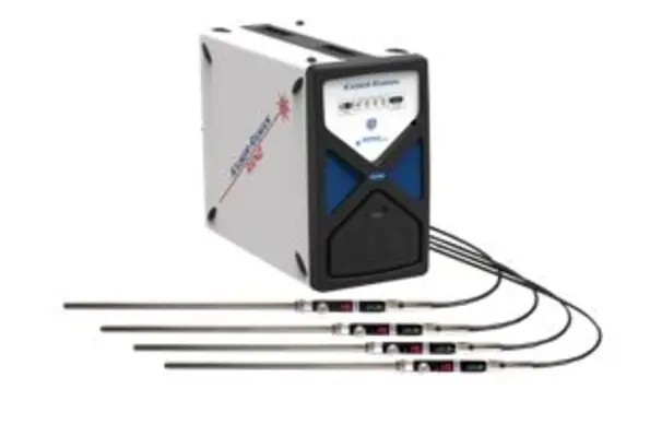 Raman Analyzers. end